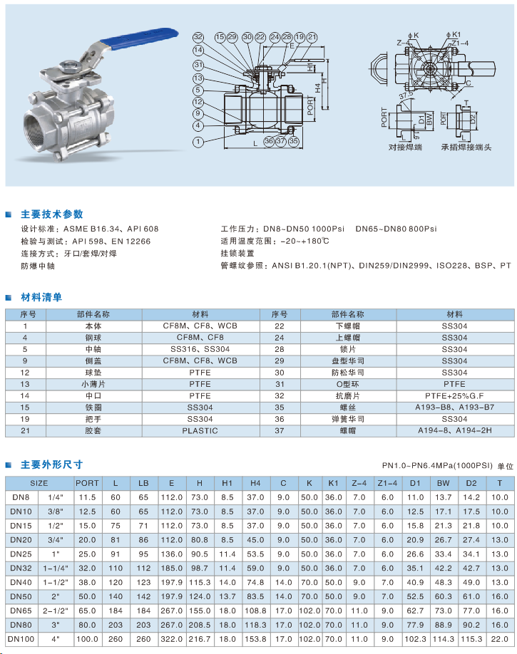 5c7736663b29e.png 圖片.png